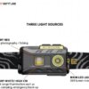 NITECORE NU25 LIGHTWEIGHT HEADTORCH - Image 2